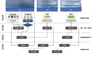 kaiyun平台手机网页版